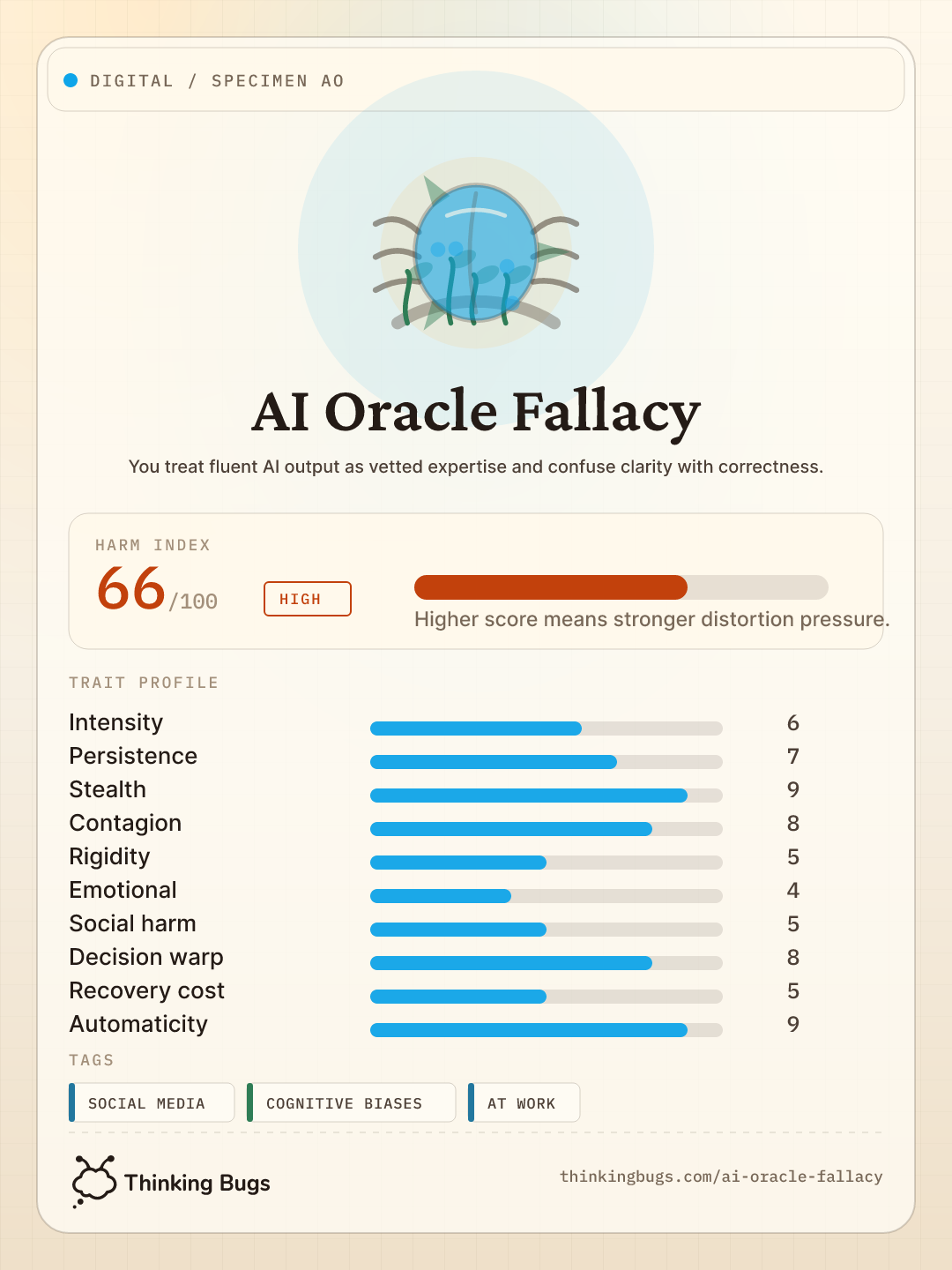 AI Oracle Fallacy specimen card
