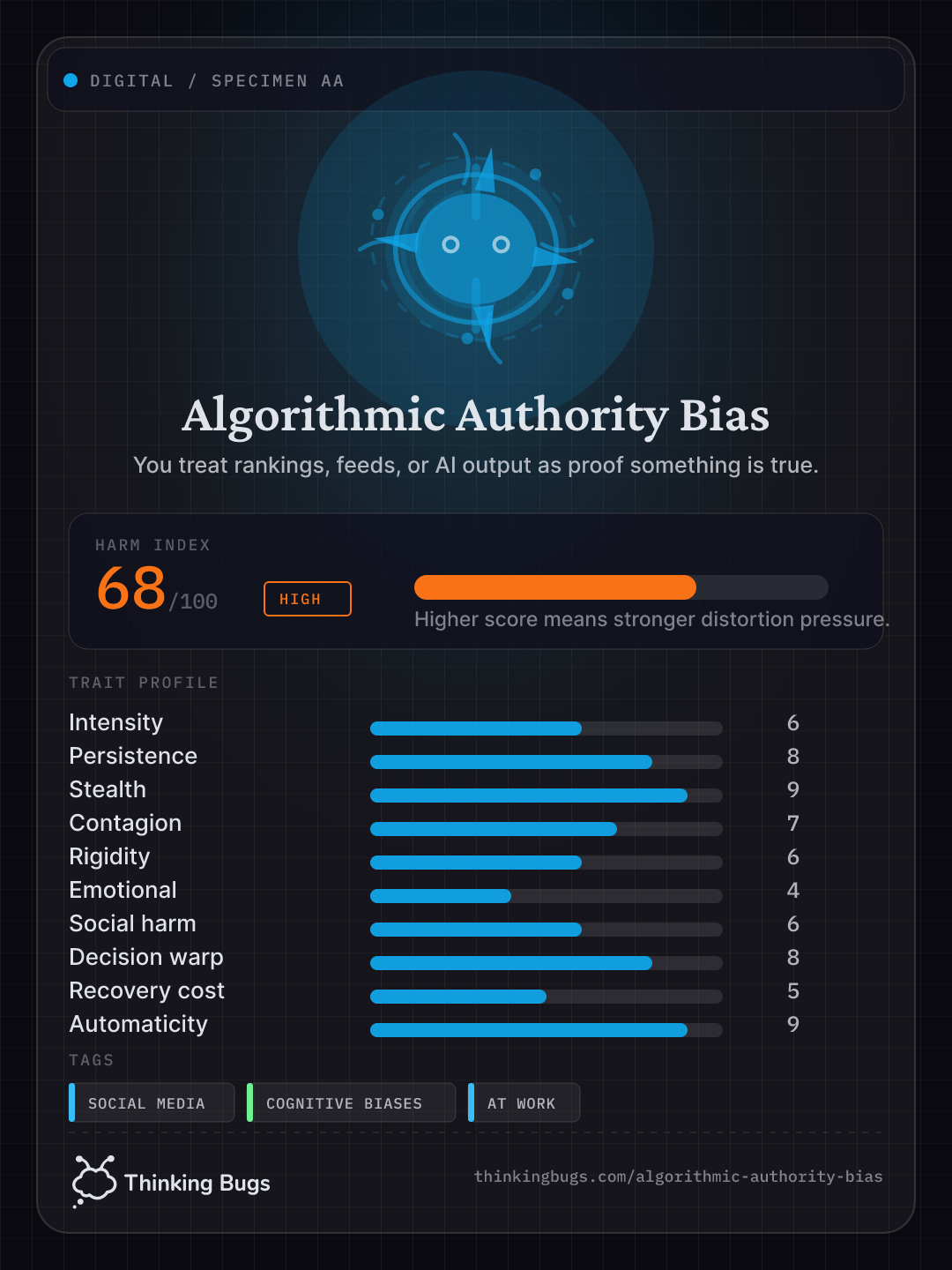 Algorithmic Authority Bias specimen card