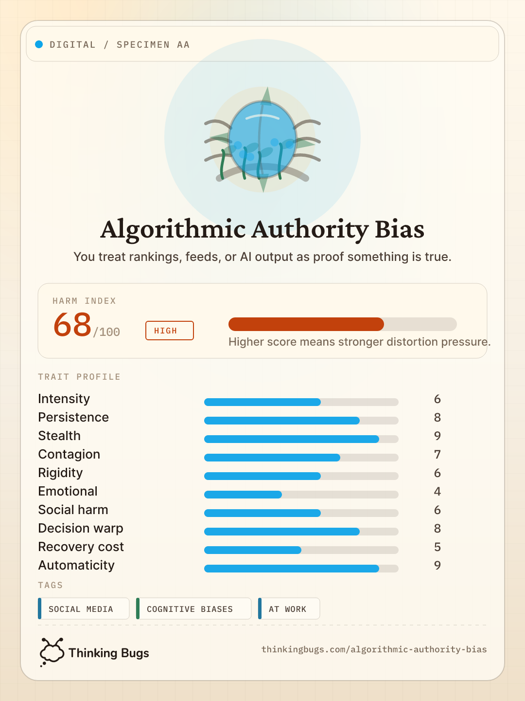 Algorithmic Authority Bias specimen card