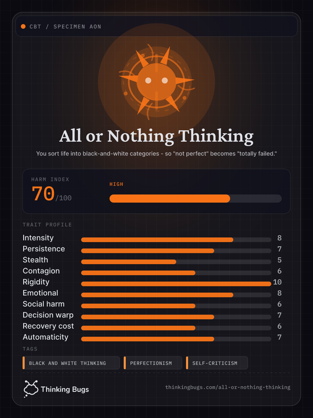 All or Nothing Thinking specimen card