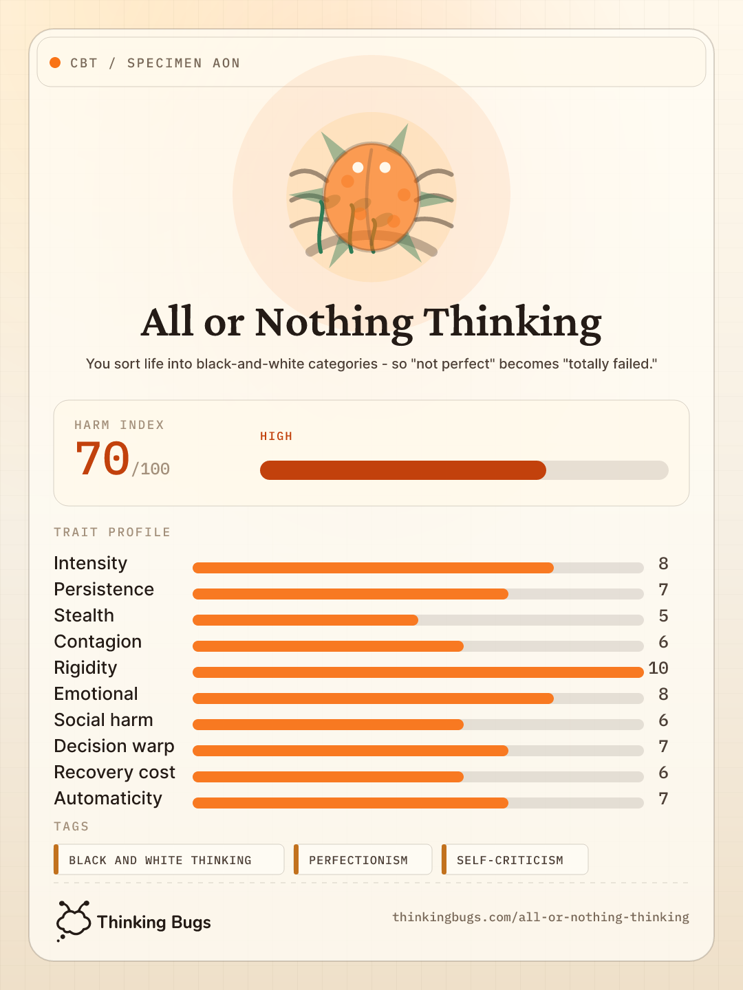 All or Nothing Thinking specimen card