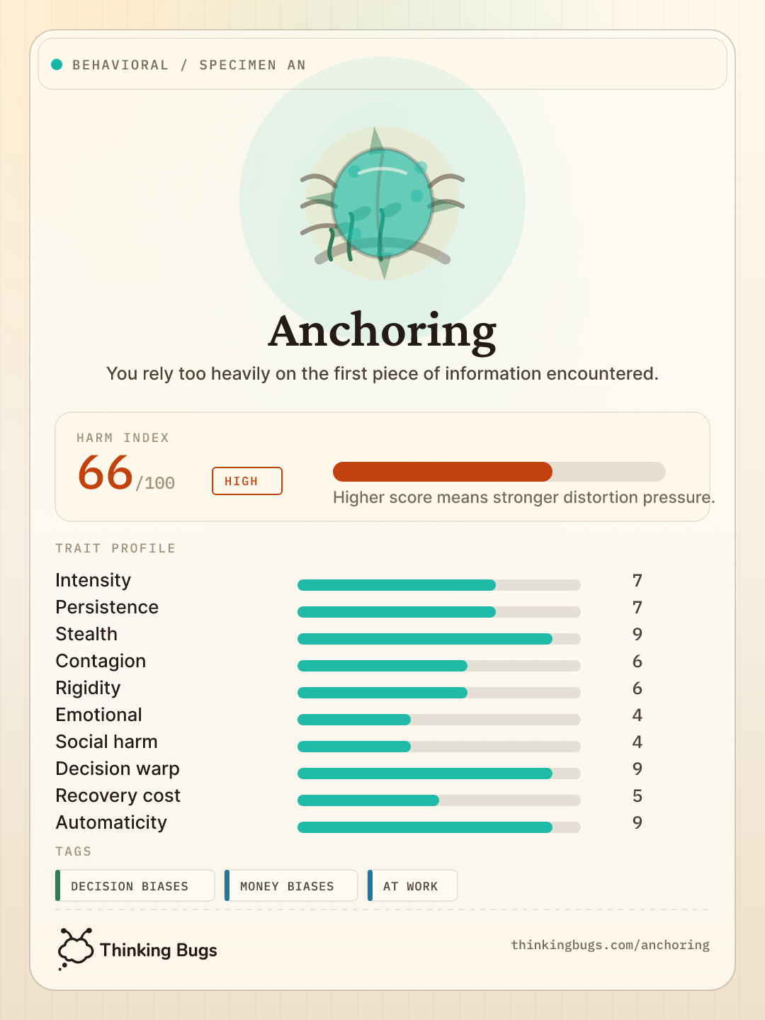 Anchoring specimen card
