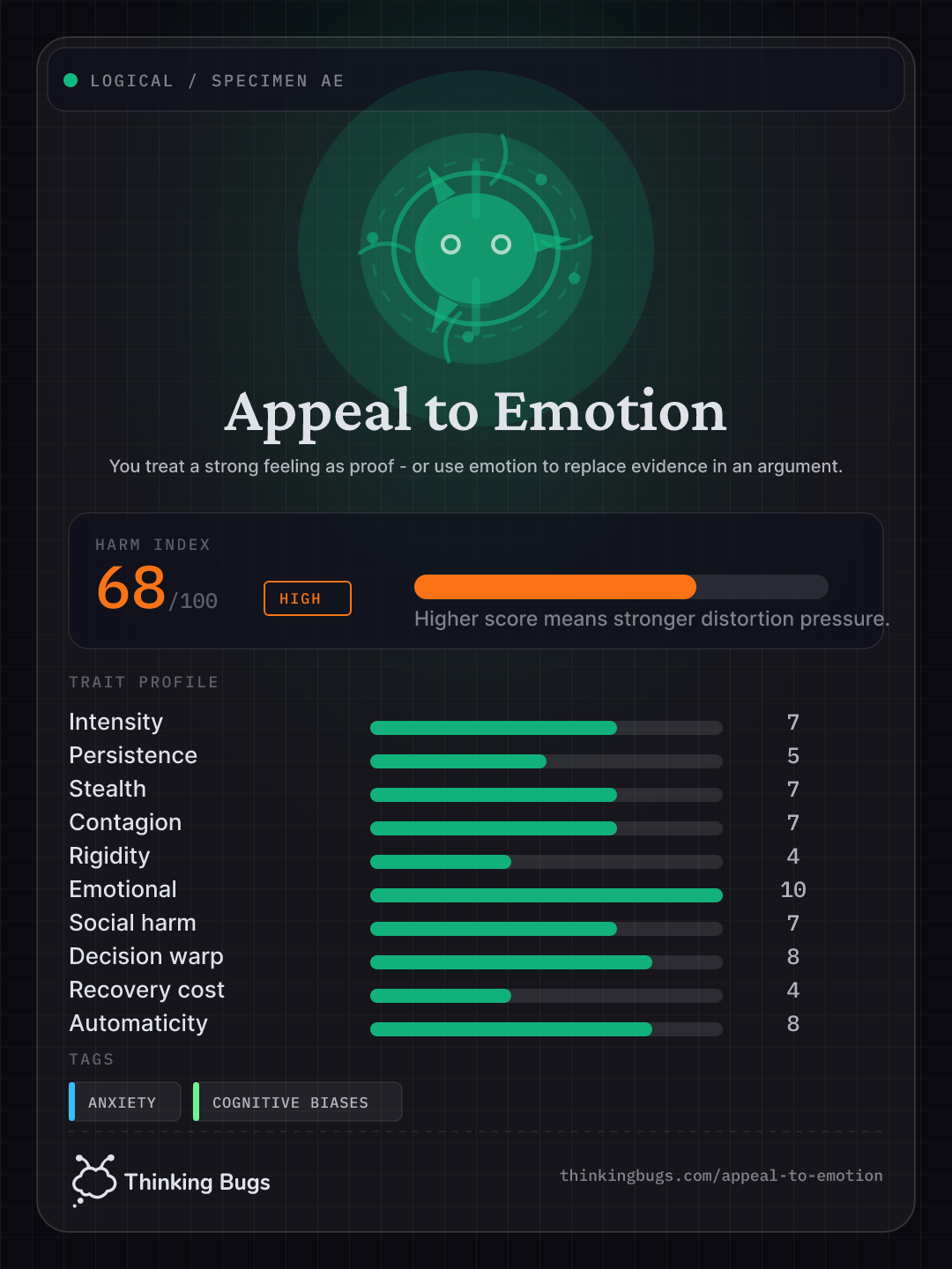 Appeal to Emotion specimen card