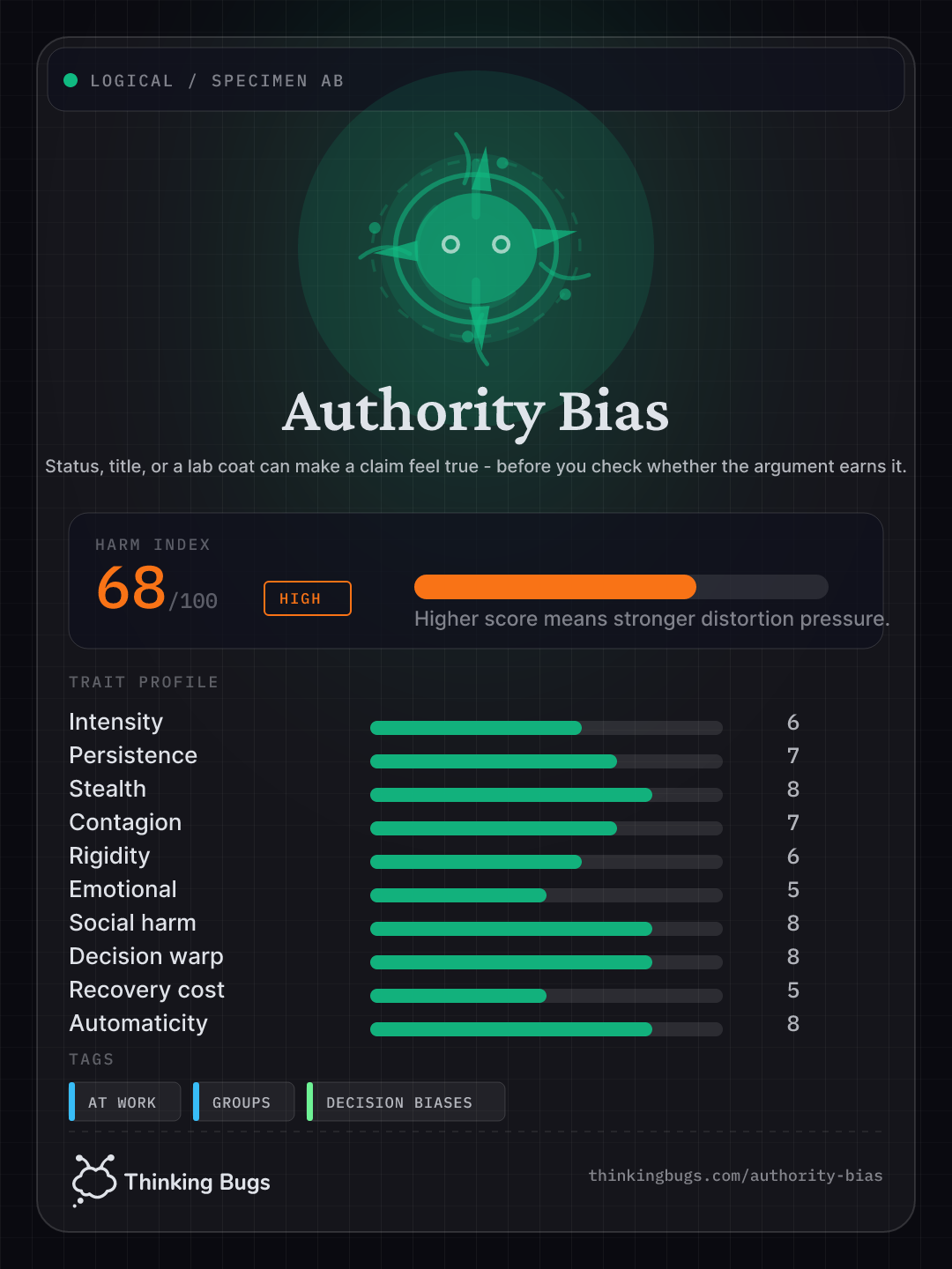 Authority Bias specimen card