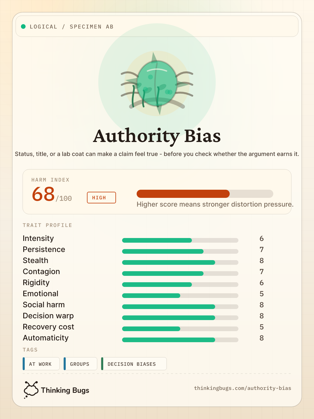 Authority Bias specimen card