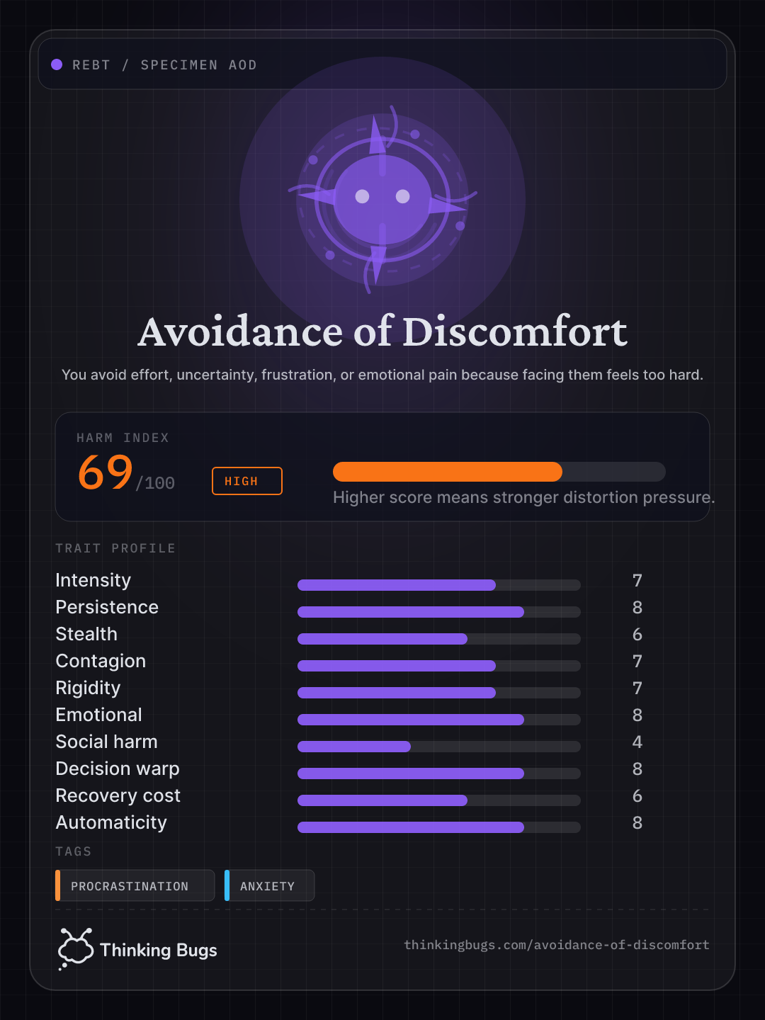 Avoidance of Discomfort specimen card