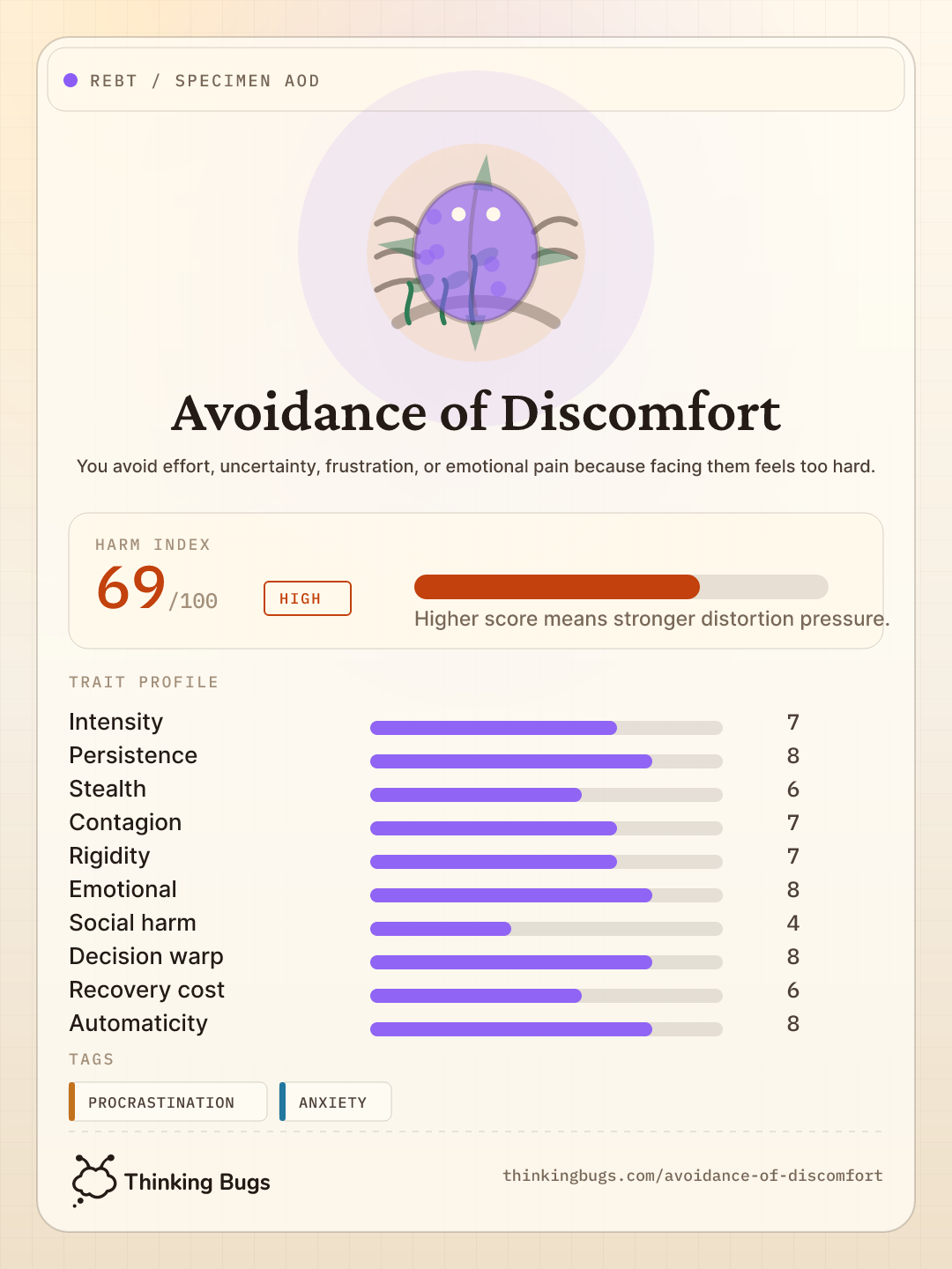 Avoidance of Discomfort specimen card