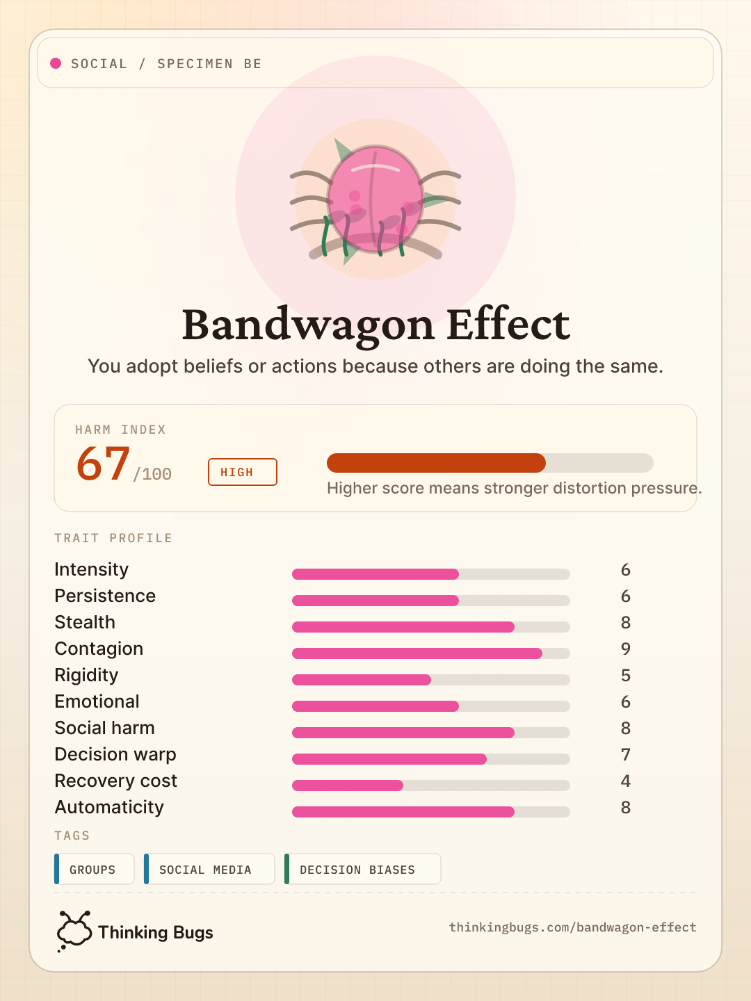 Bandwagon Effect specimen card