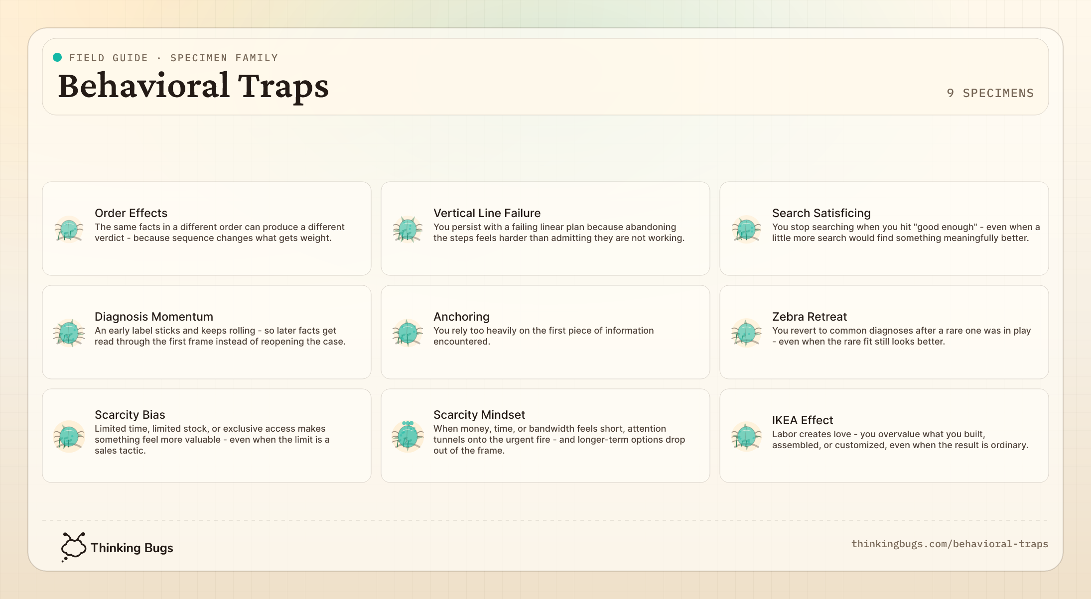 Behavioral Traps field guide