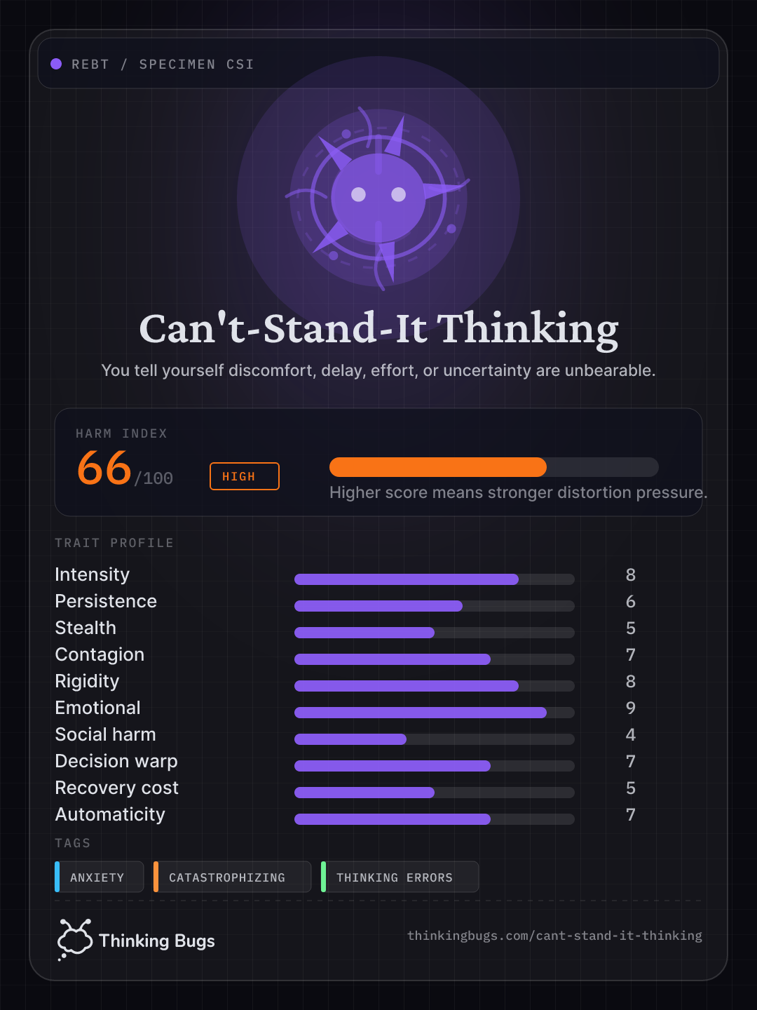 Can't-Stand-It Thinking specimen card