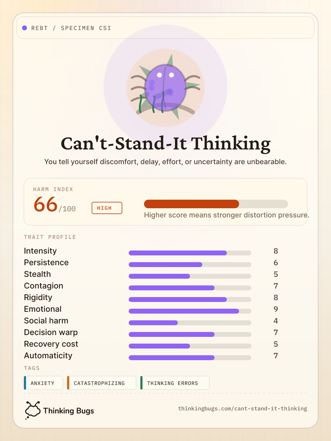 Can't-Stand-It Thinking specimen card
