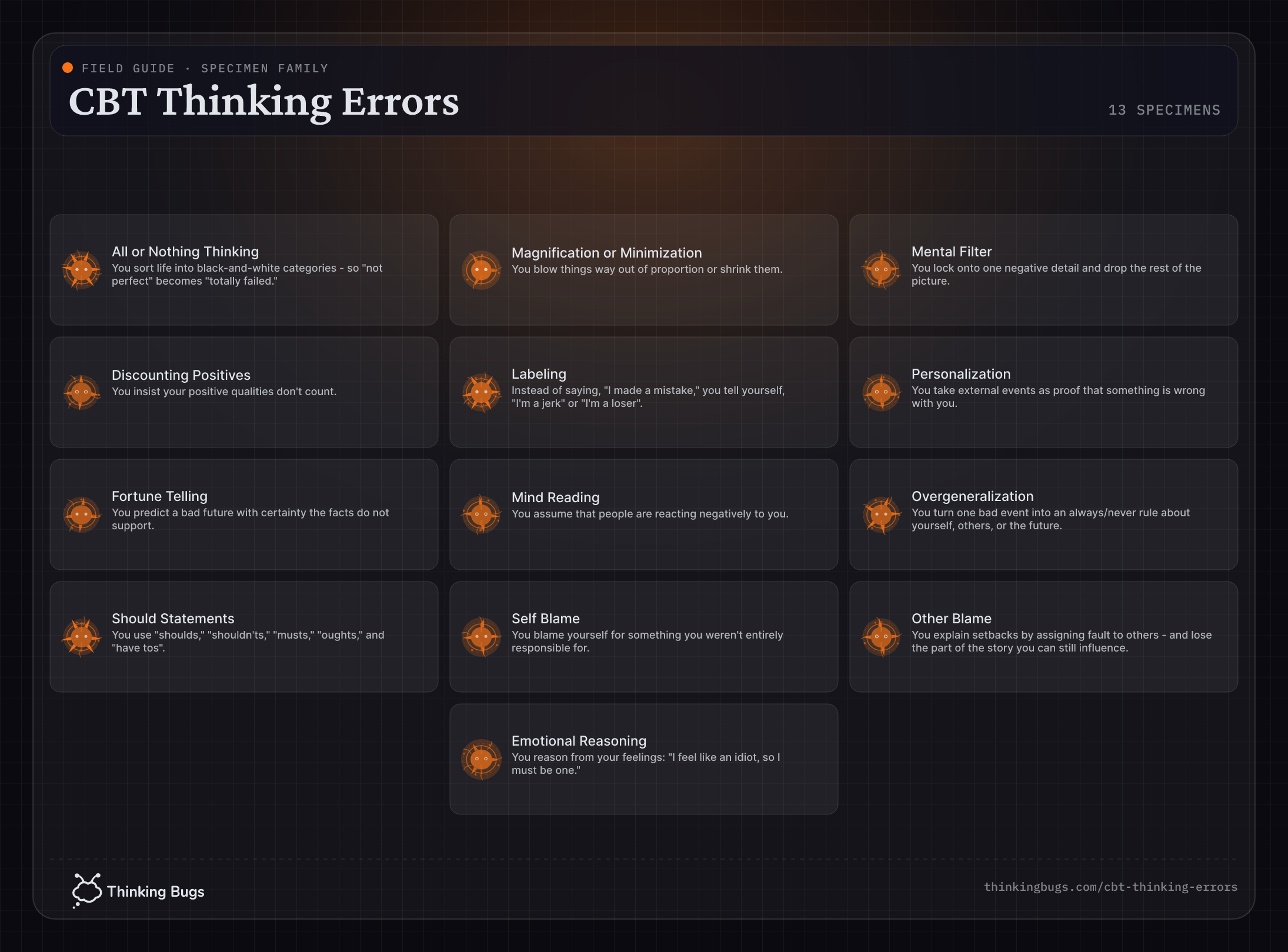 CBT Thinking Errors field guide