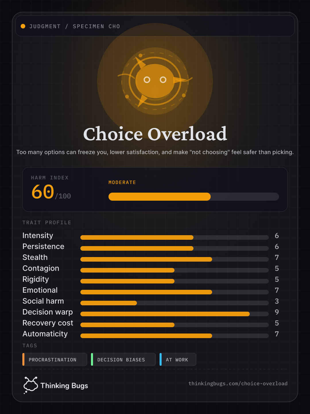 Choice Overload specimen card