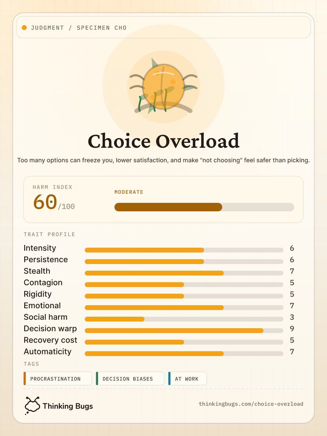 Choice Overload specimen card