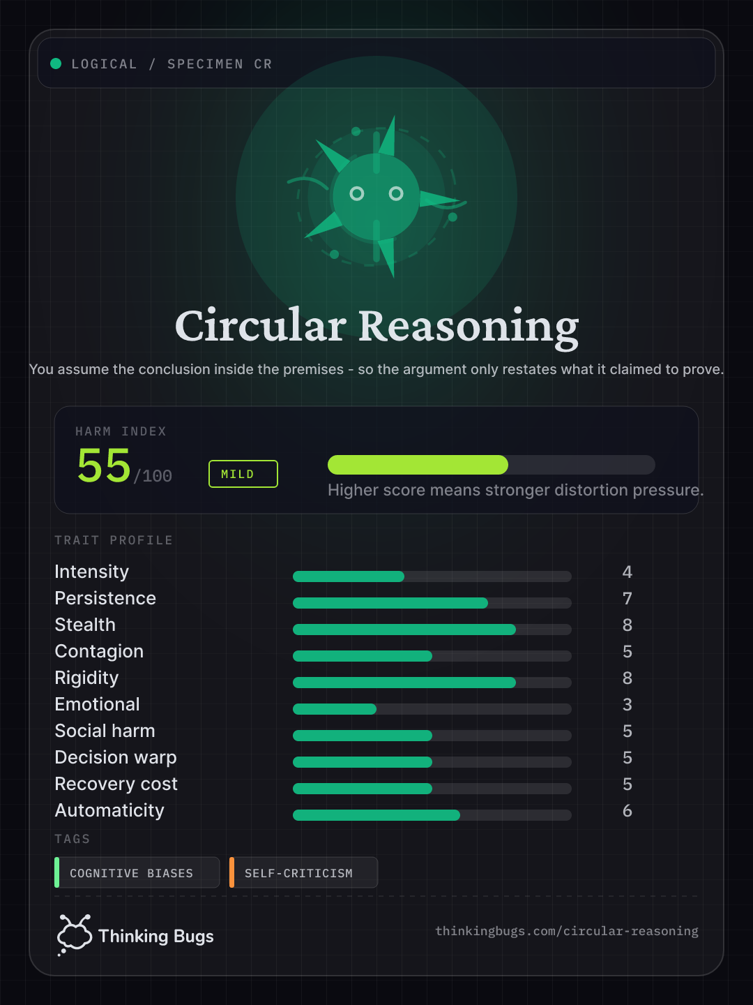 Circular Reasoning specimen card