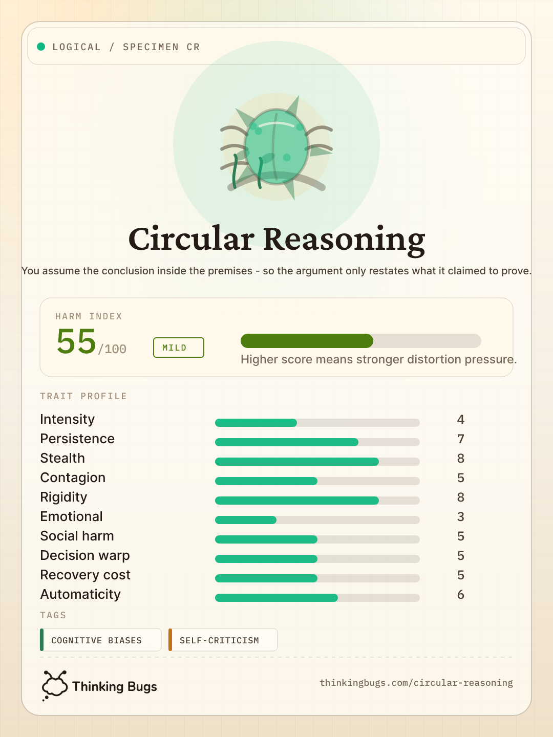 Circular Reasoning specimen card