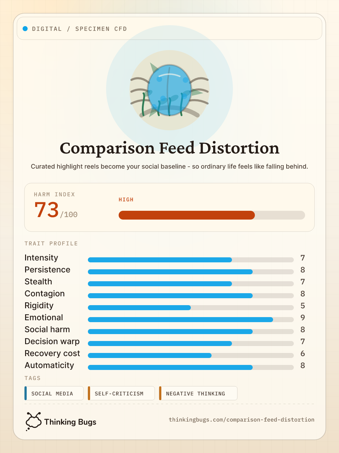 Comparison Feed Distortion specimen card