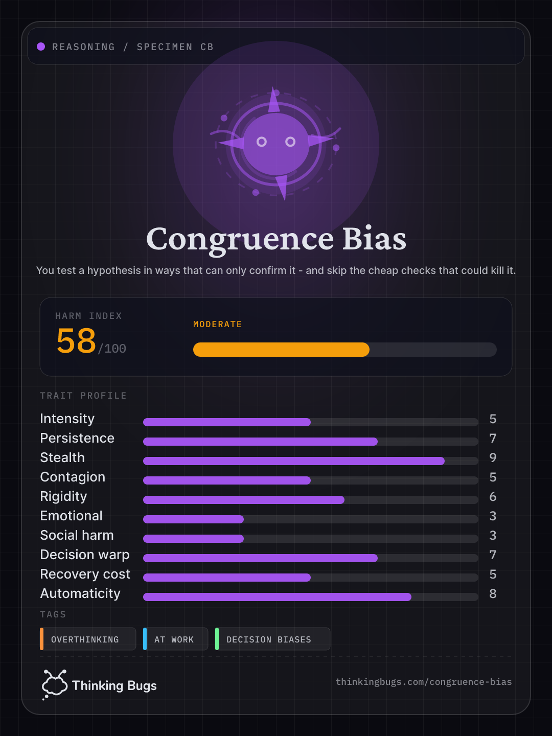 Congruence Bias specimen card
