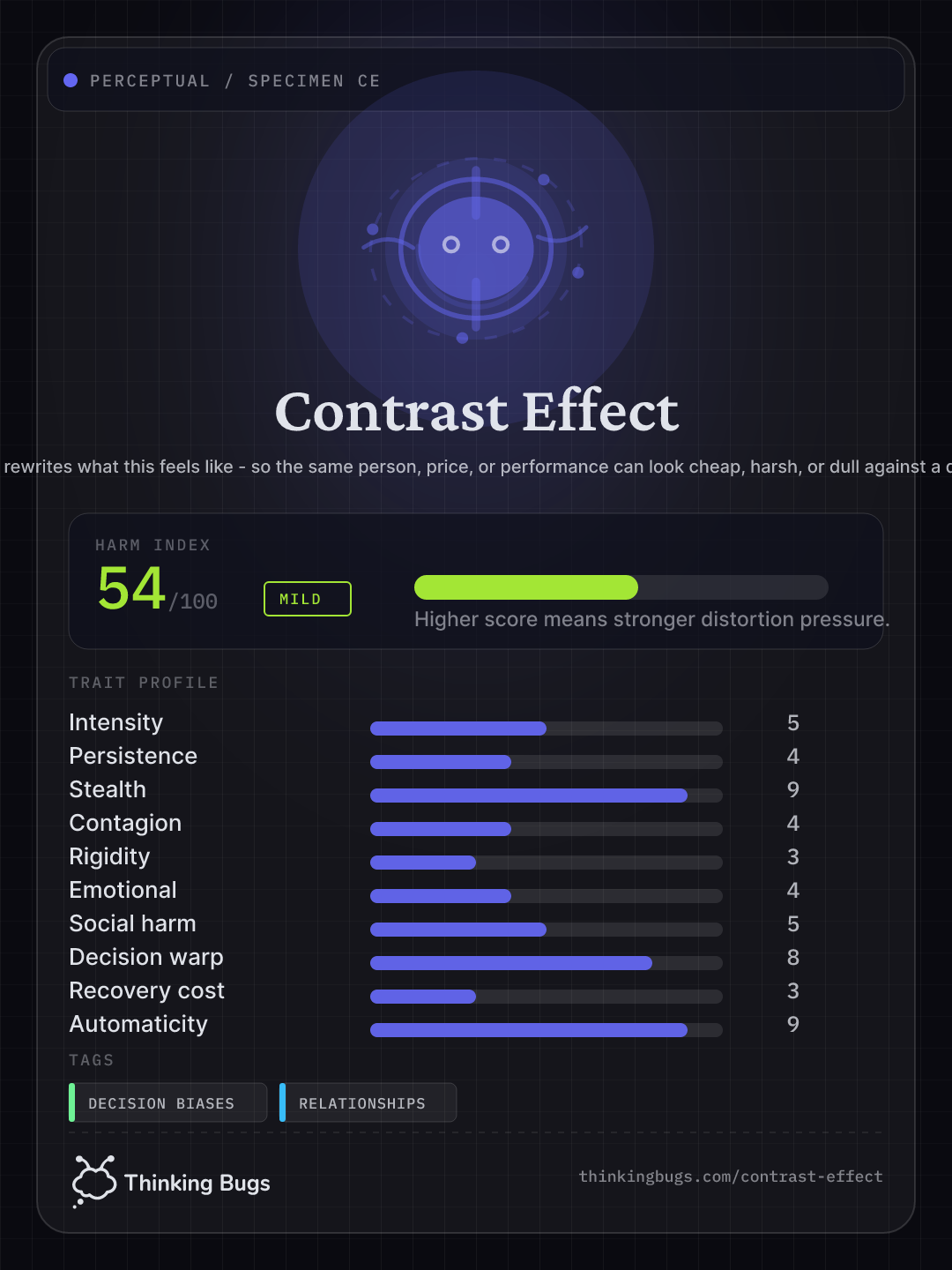 Contrast Effect specimen card