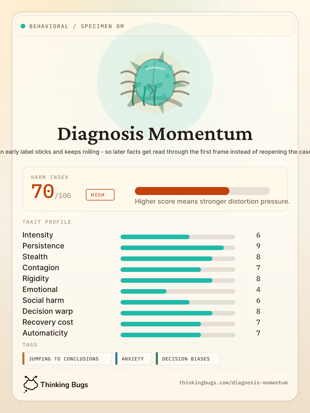 Diagnosis Momentum specimen card