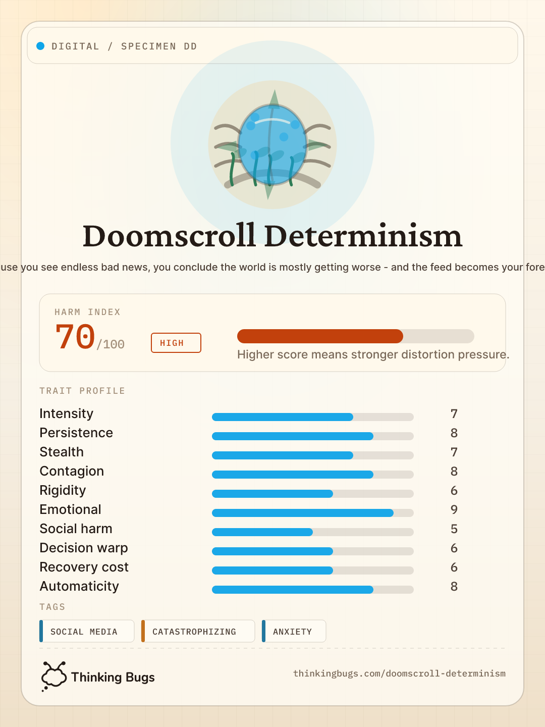 Doomscroll Determinism specimen card
