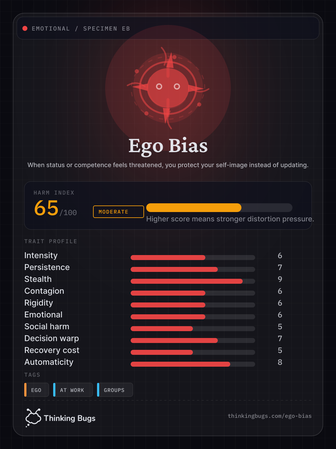 Ego Bias specimen card