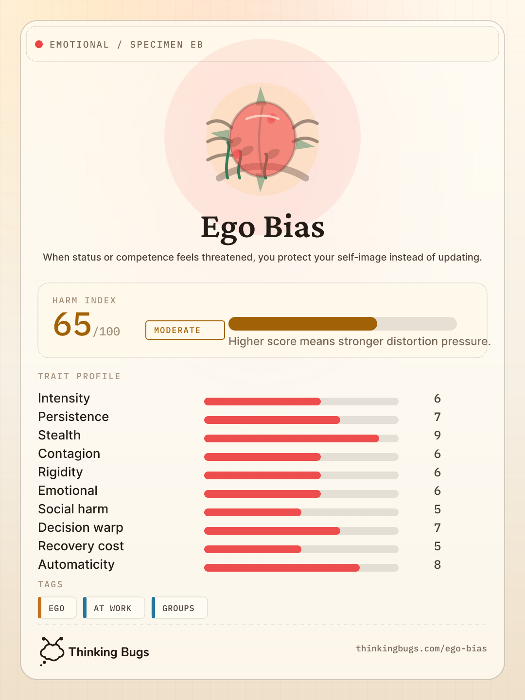 Ego Bias specimen card