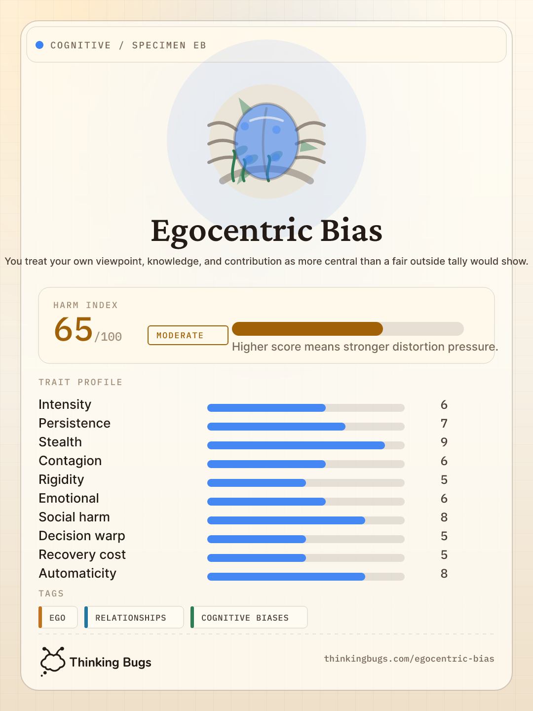 Egocentric Bias specimen card