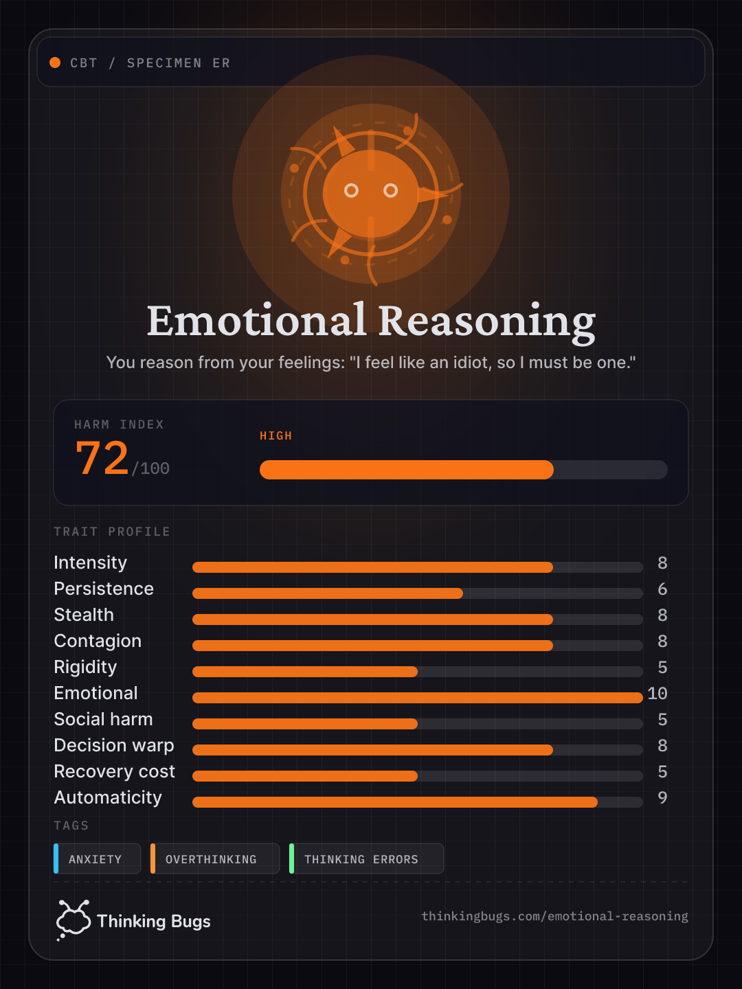 Emotional Reasoning specimen card