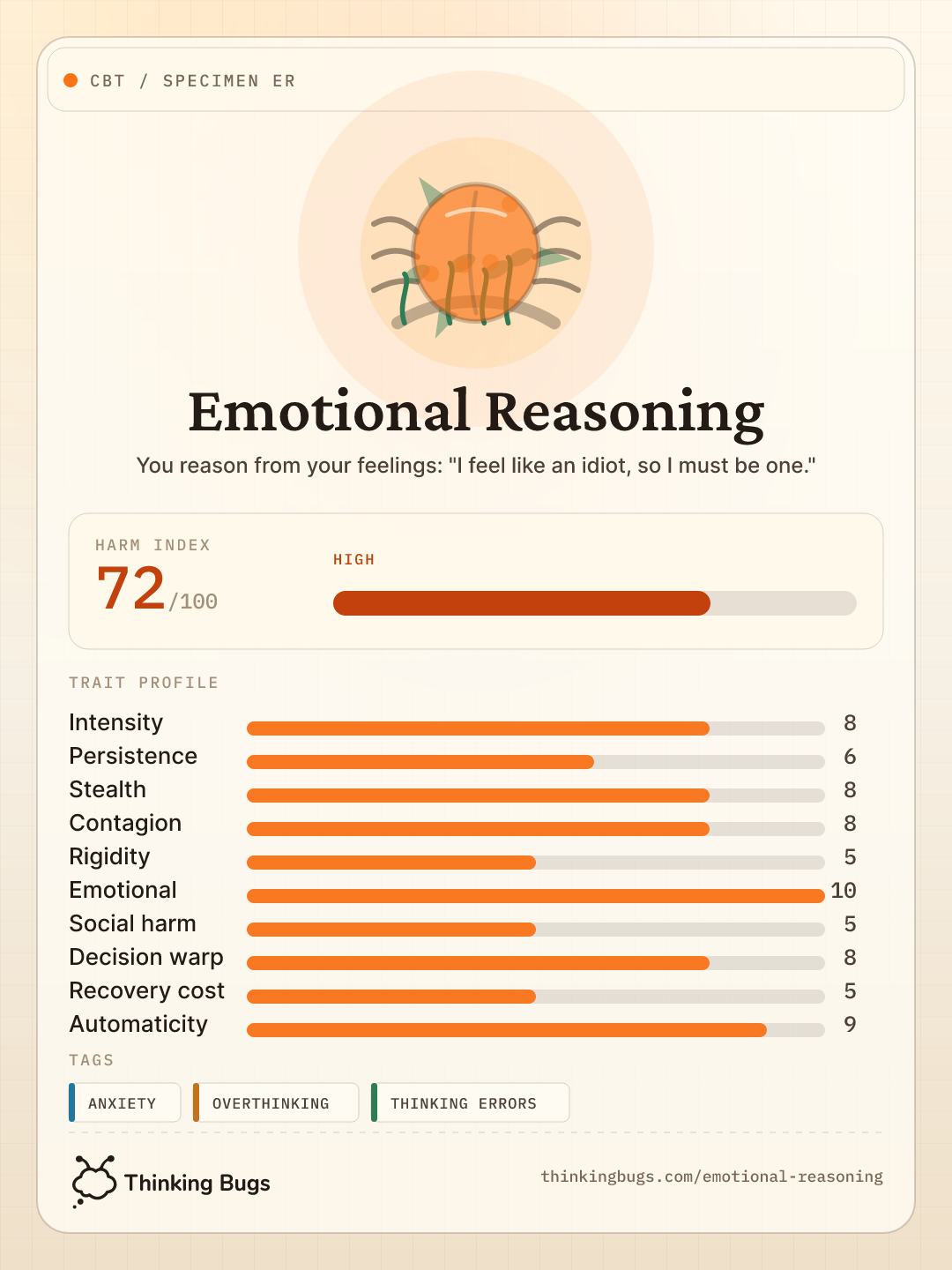 Emotional Reasoning specimen card