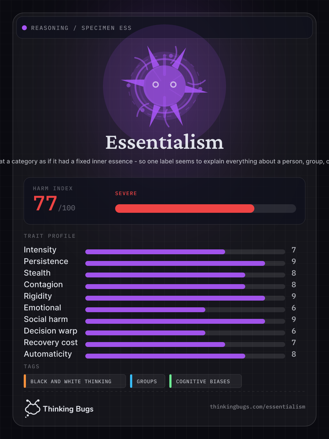 Psychological Essentialism specimen card