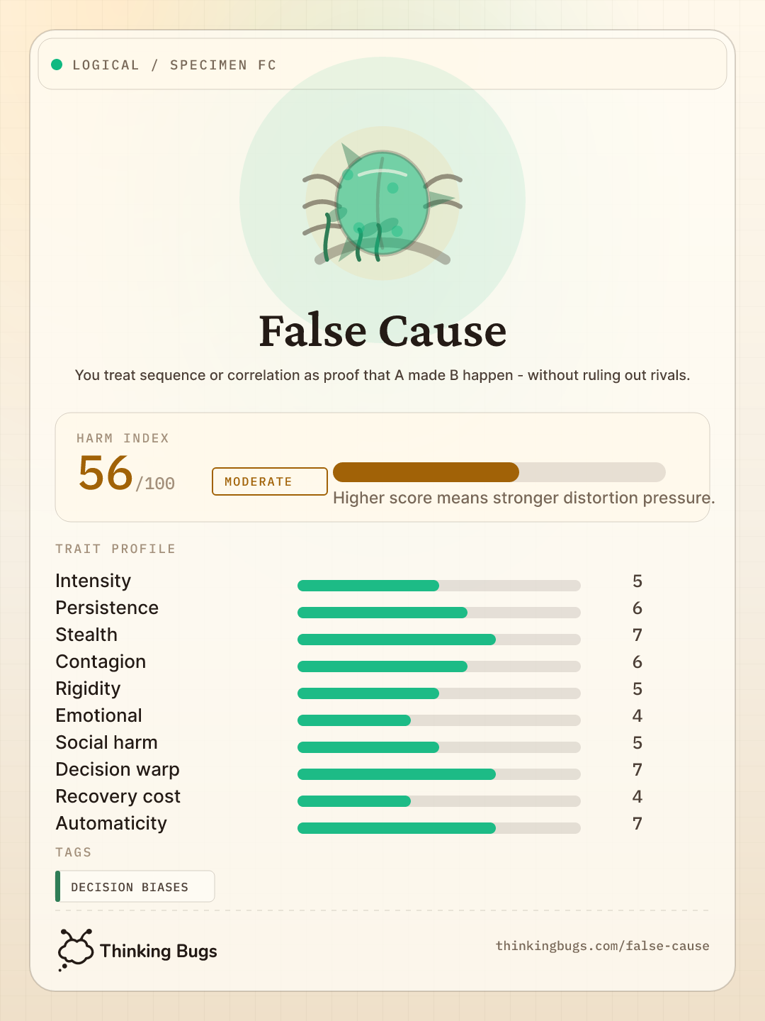 False Cause specimen card