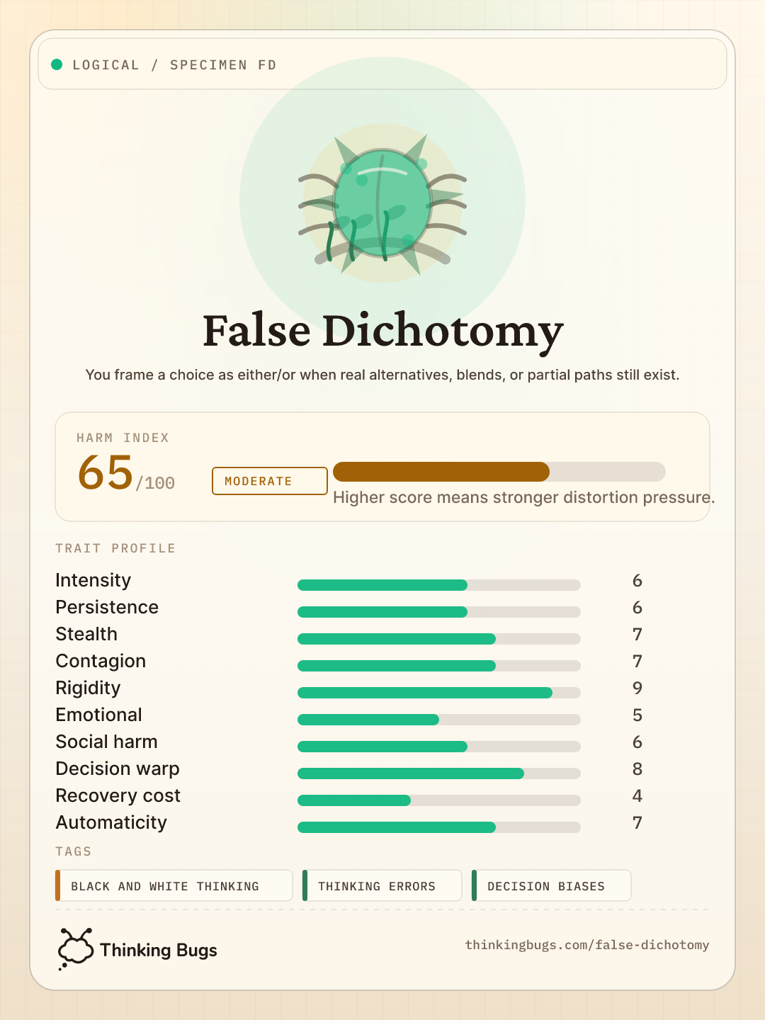 False Dichotomy specimen card