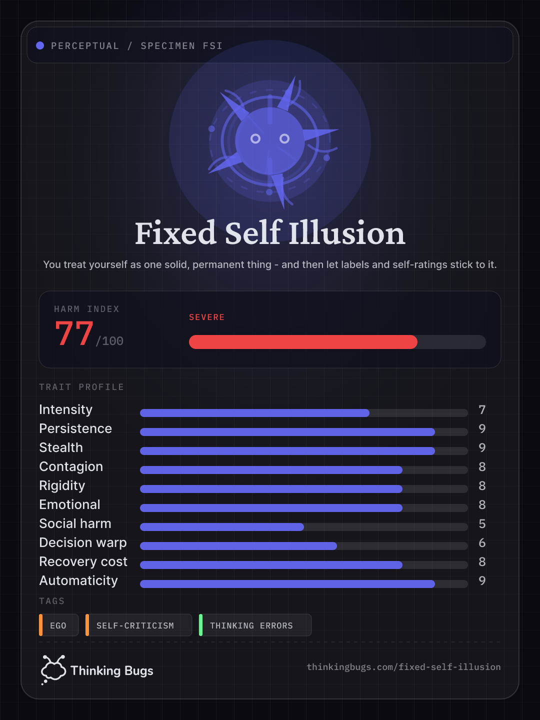 Fixed Self Illusion specimen card