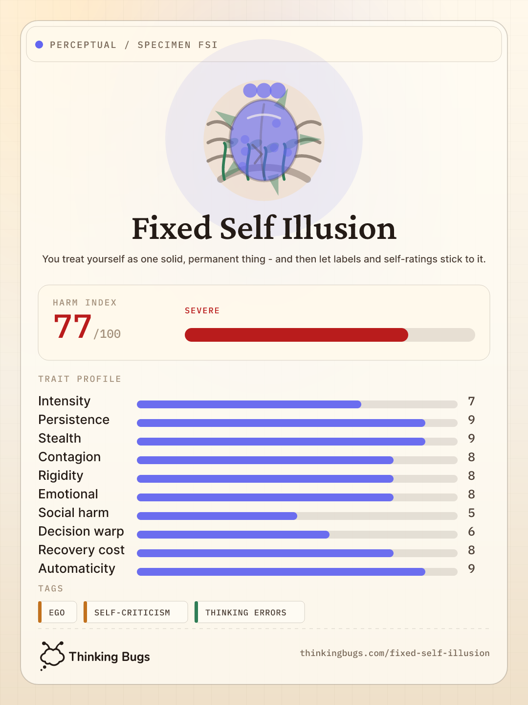 Fixed Self Illusion specimen card