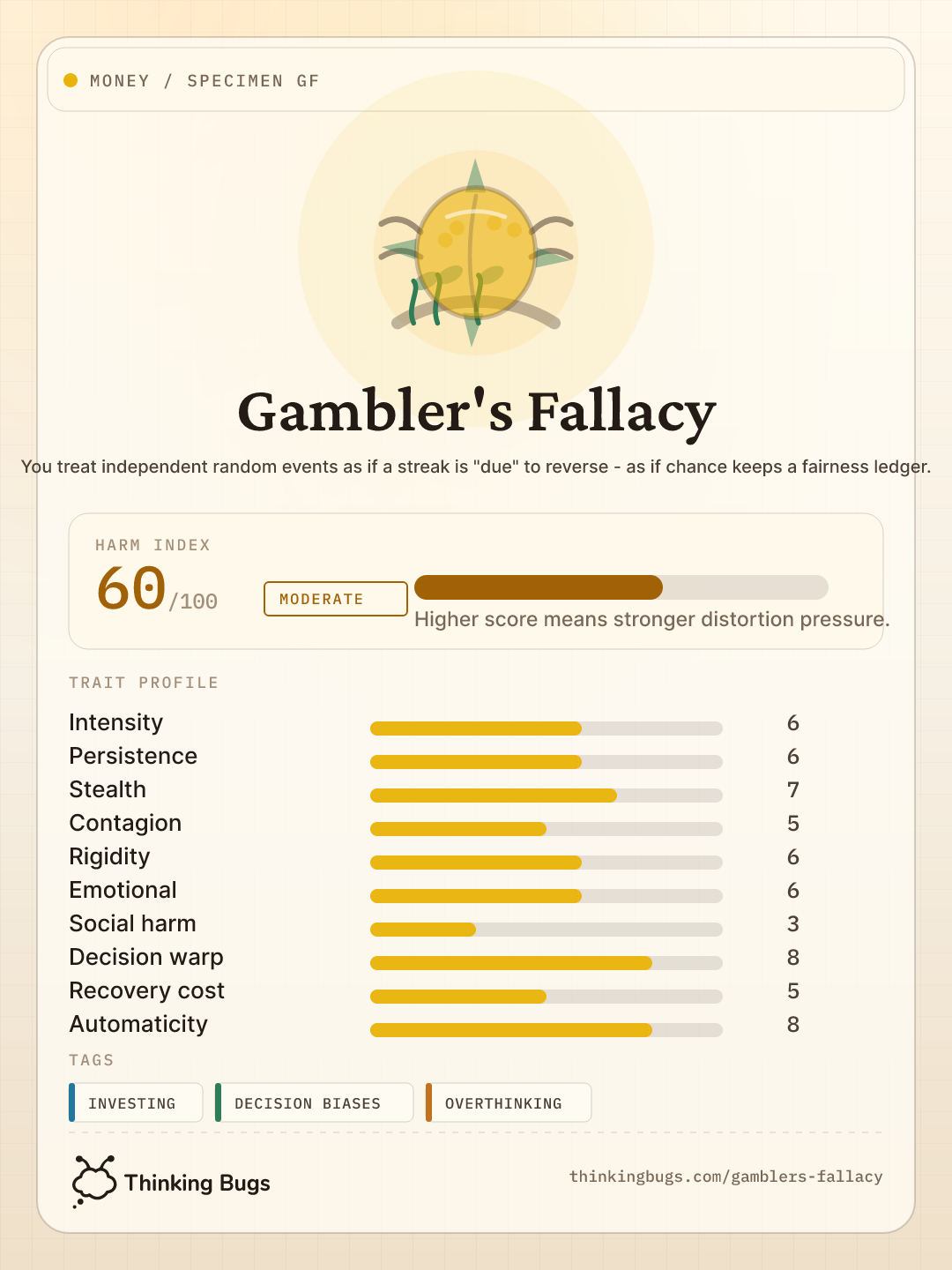 Gambler's Fallacy specimen card