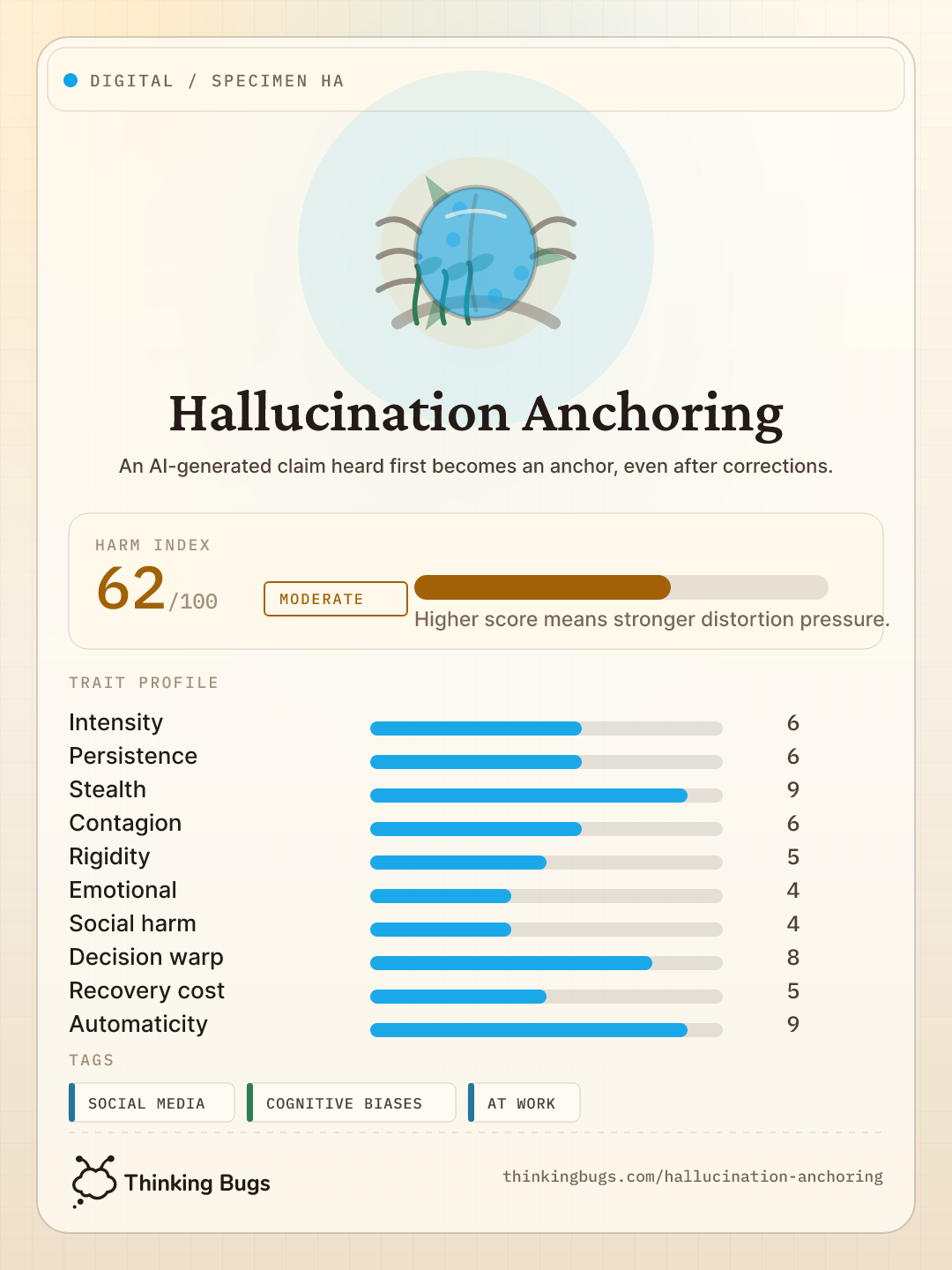 Hallucination Anchoring specimen card