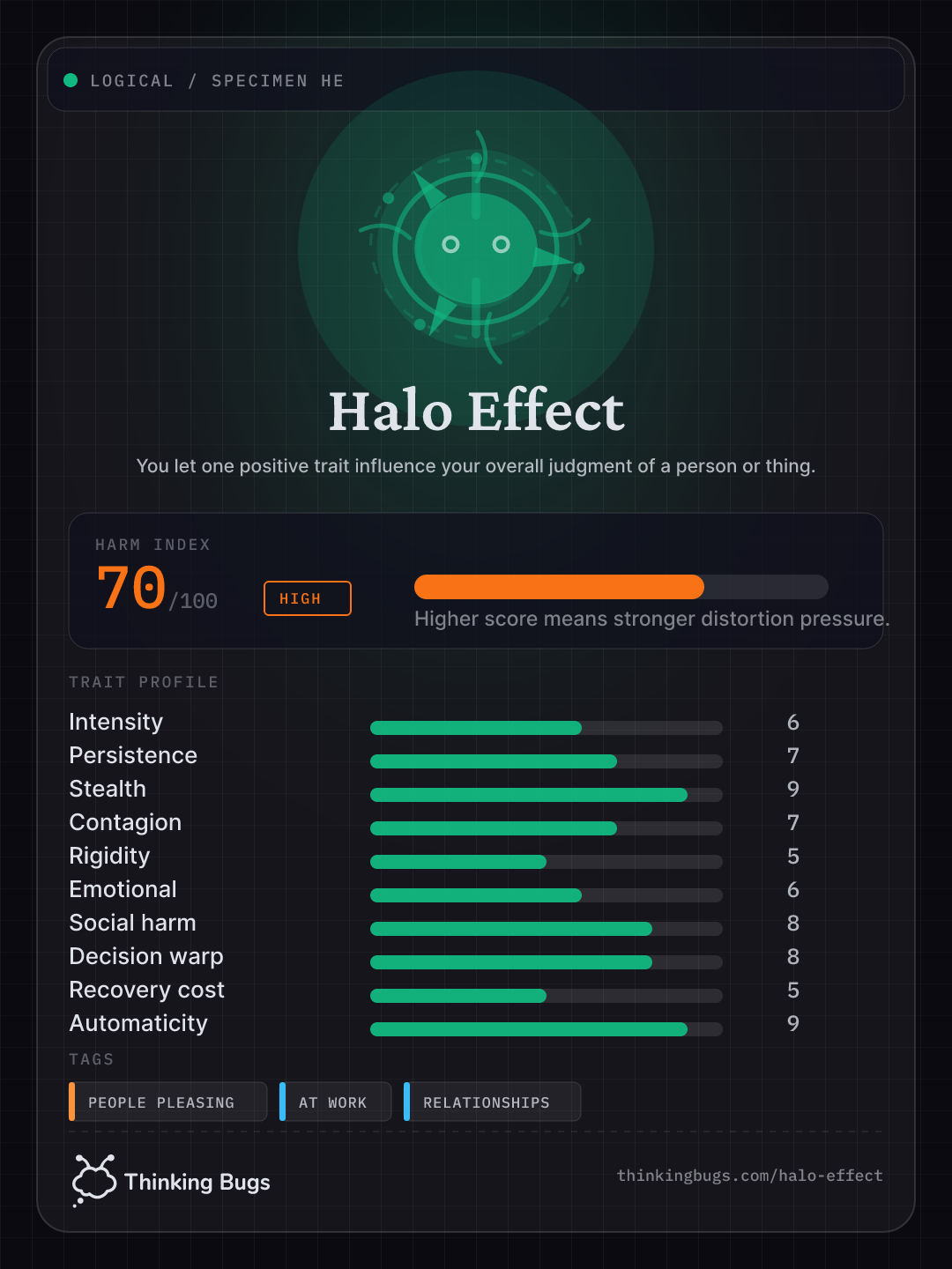 Halo Effect specimen card