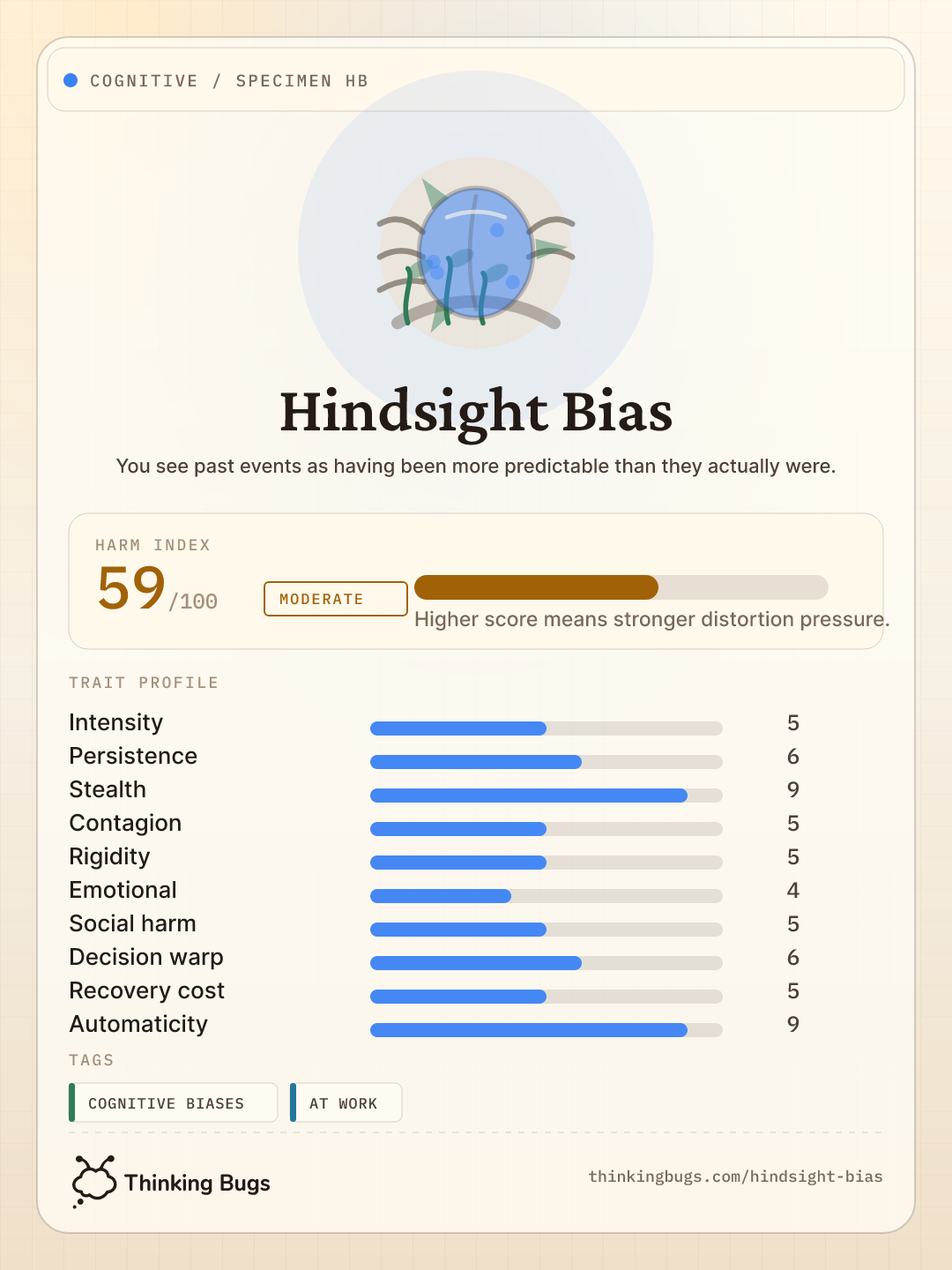 Hindsight Bias specimen card