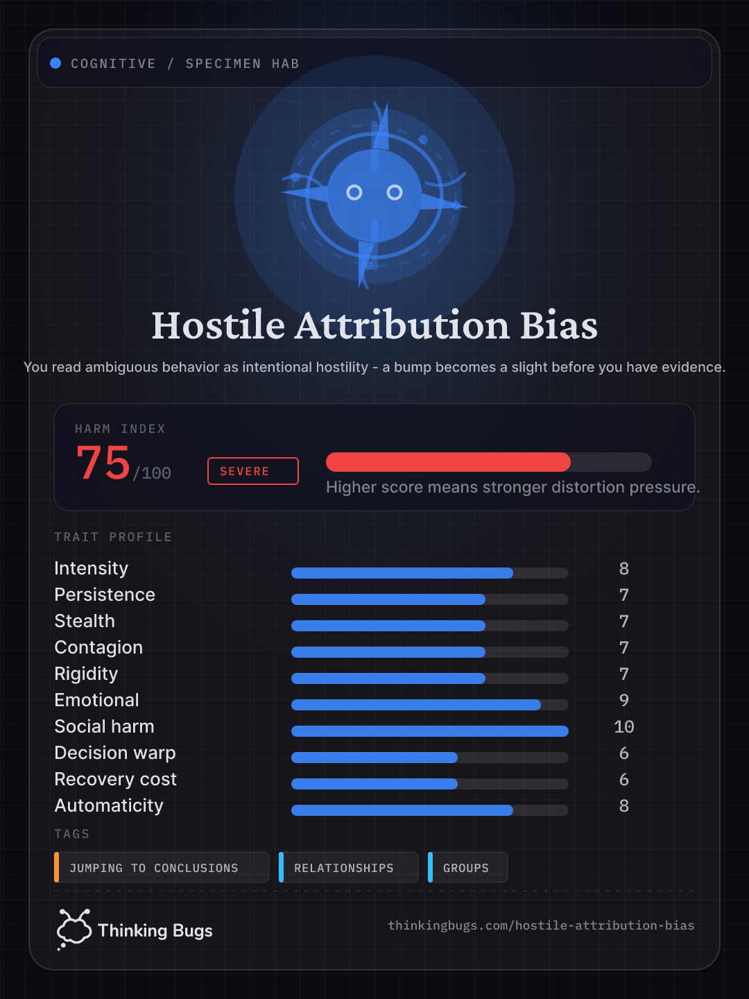 Hostile Attribution Bias specimen card