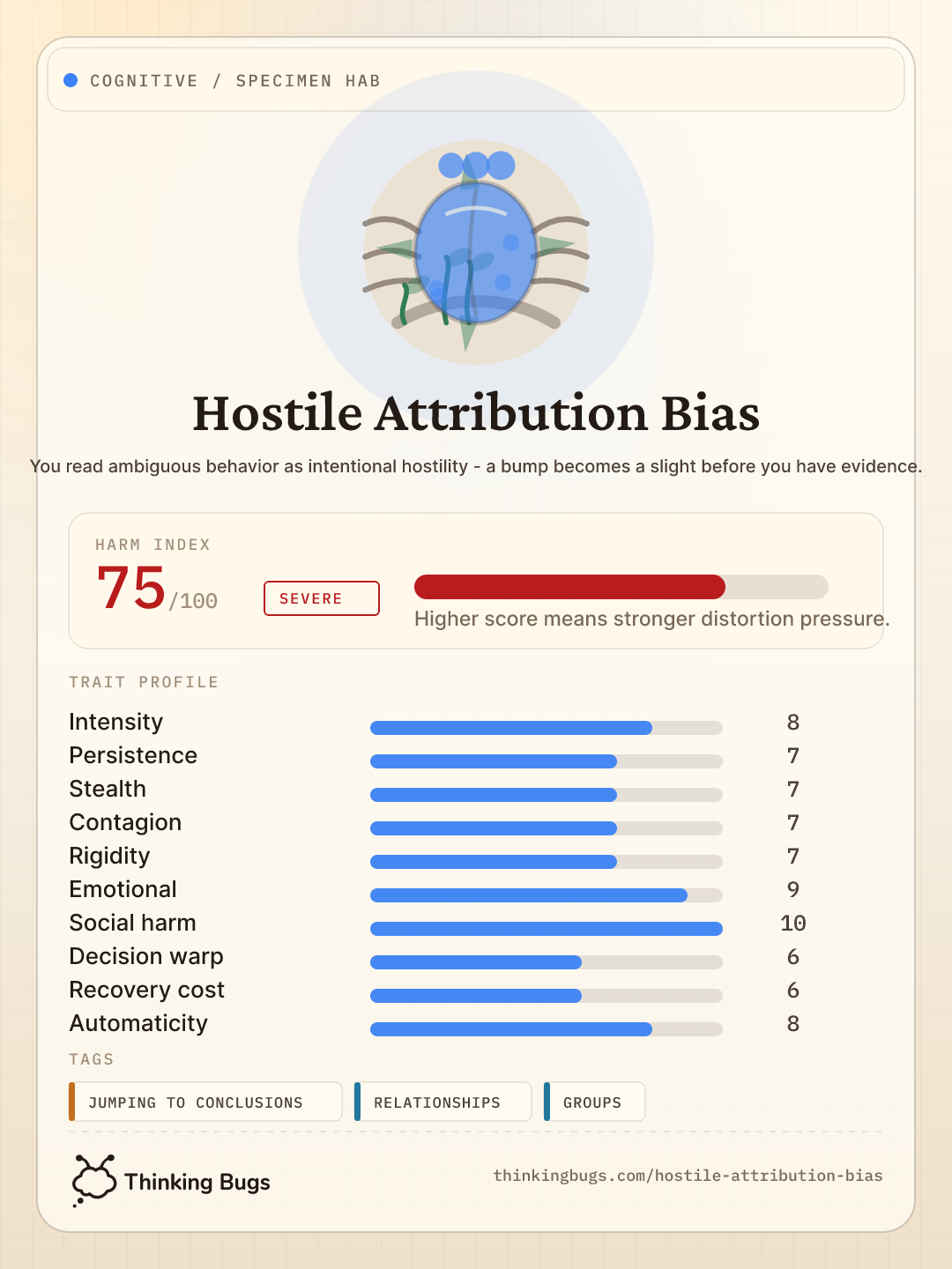 Hostile Attribution Bias specimen card
