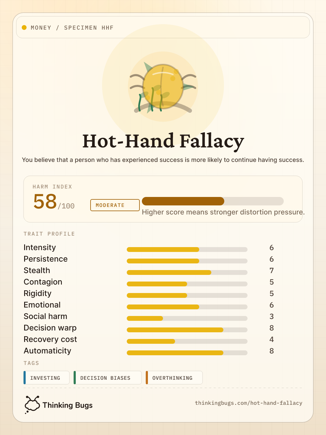 Hot-Hand Fallacy specimen card