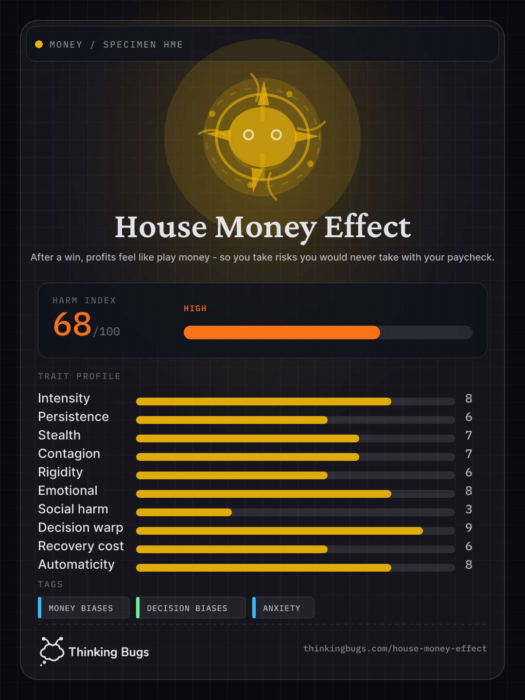 House Money Effect specimen card