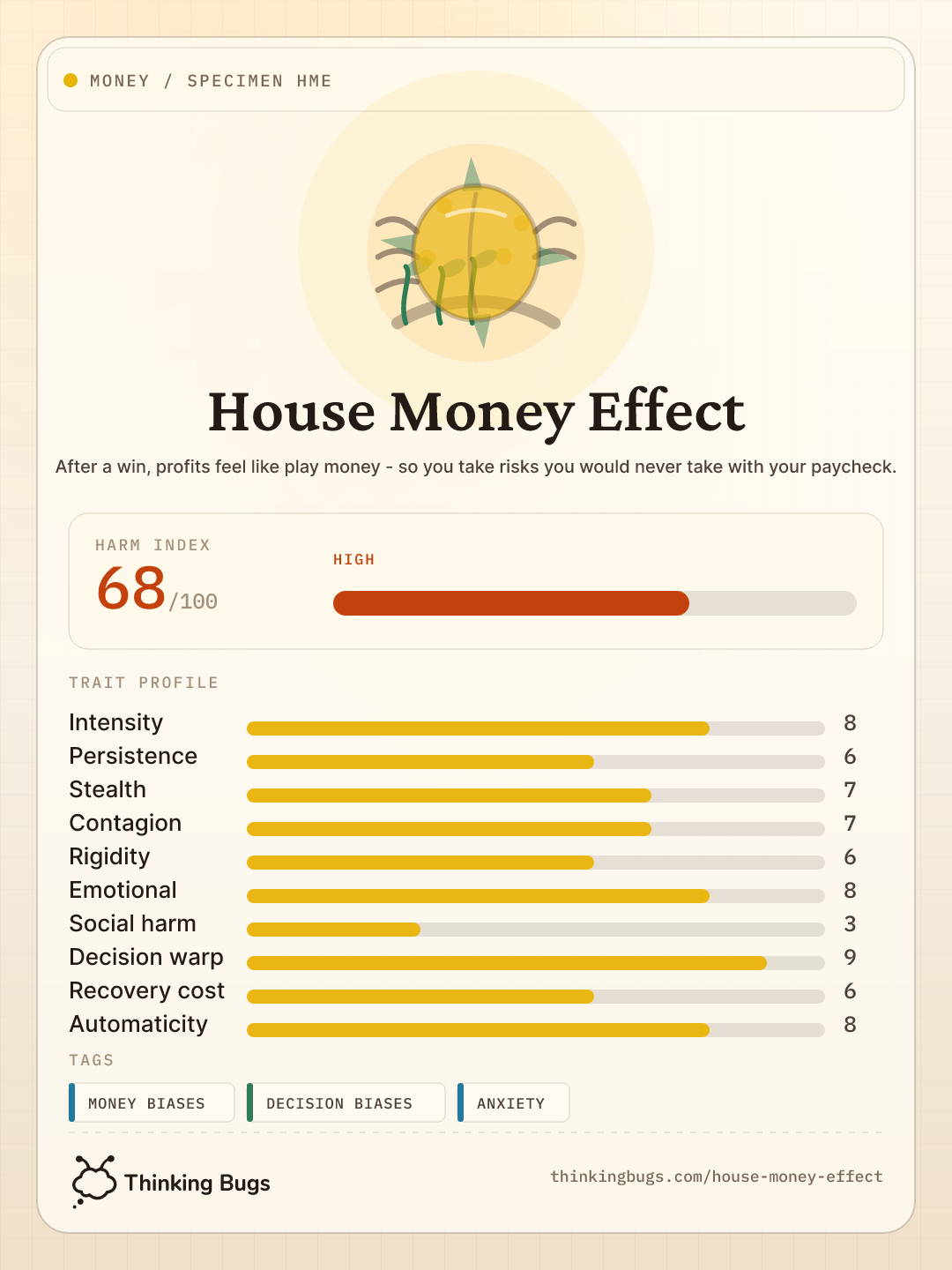House Money Effect specimen card