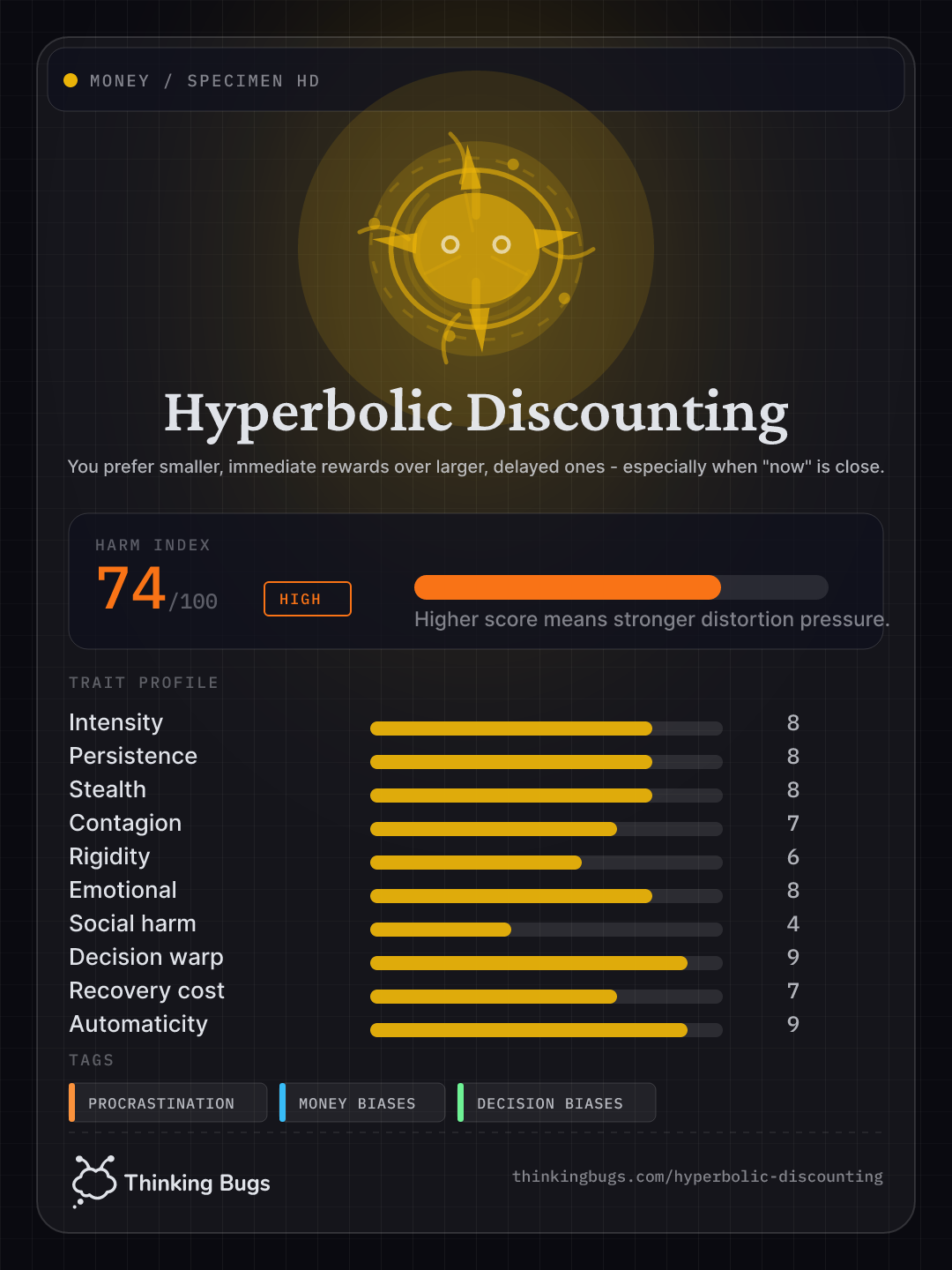 Hyperbolic Discounting specimen card