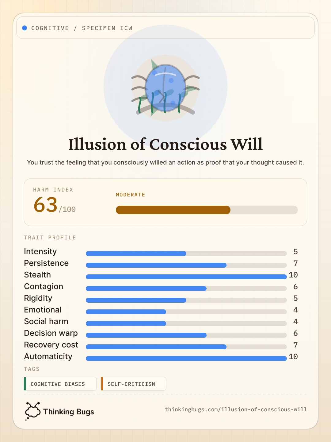 Illusion of Conscious Will specimen card