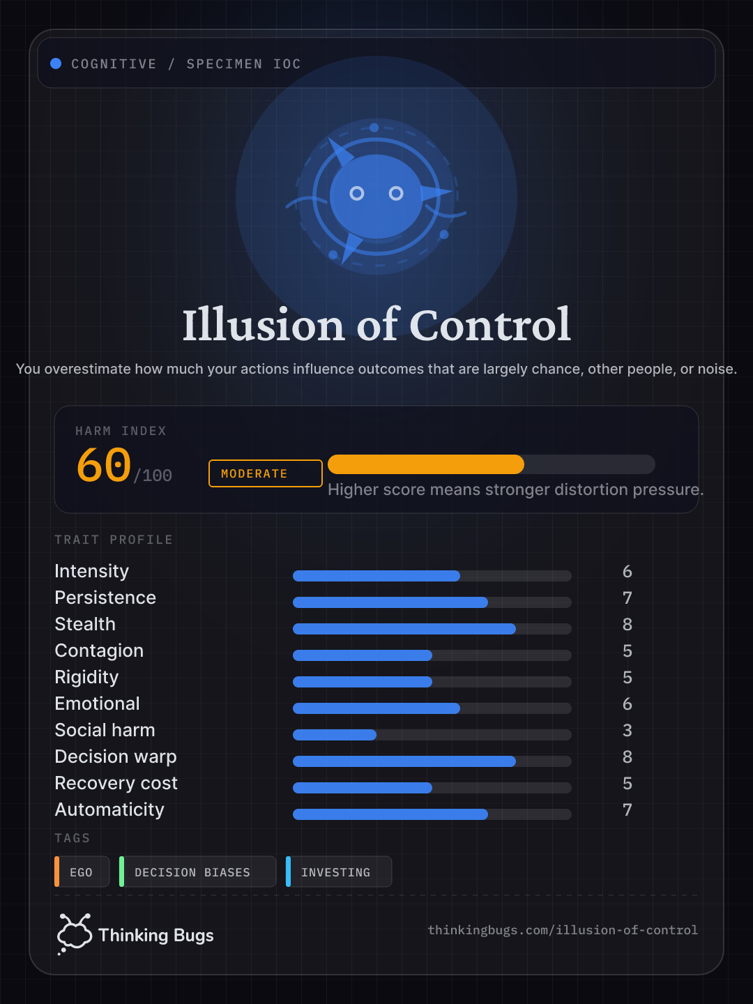 Illusion of Control specimen card