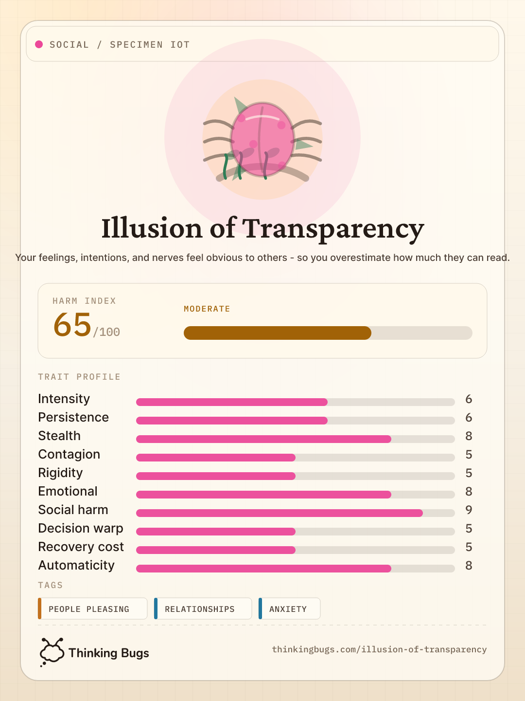 Illusion of Transparency specimen card