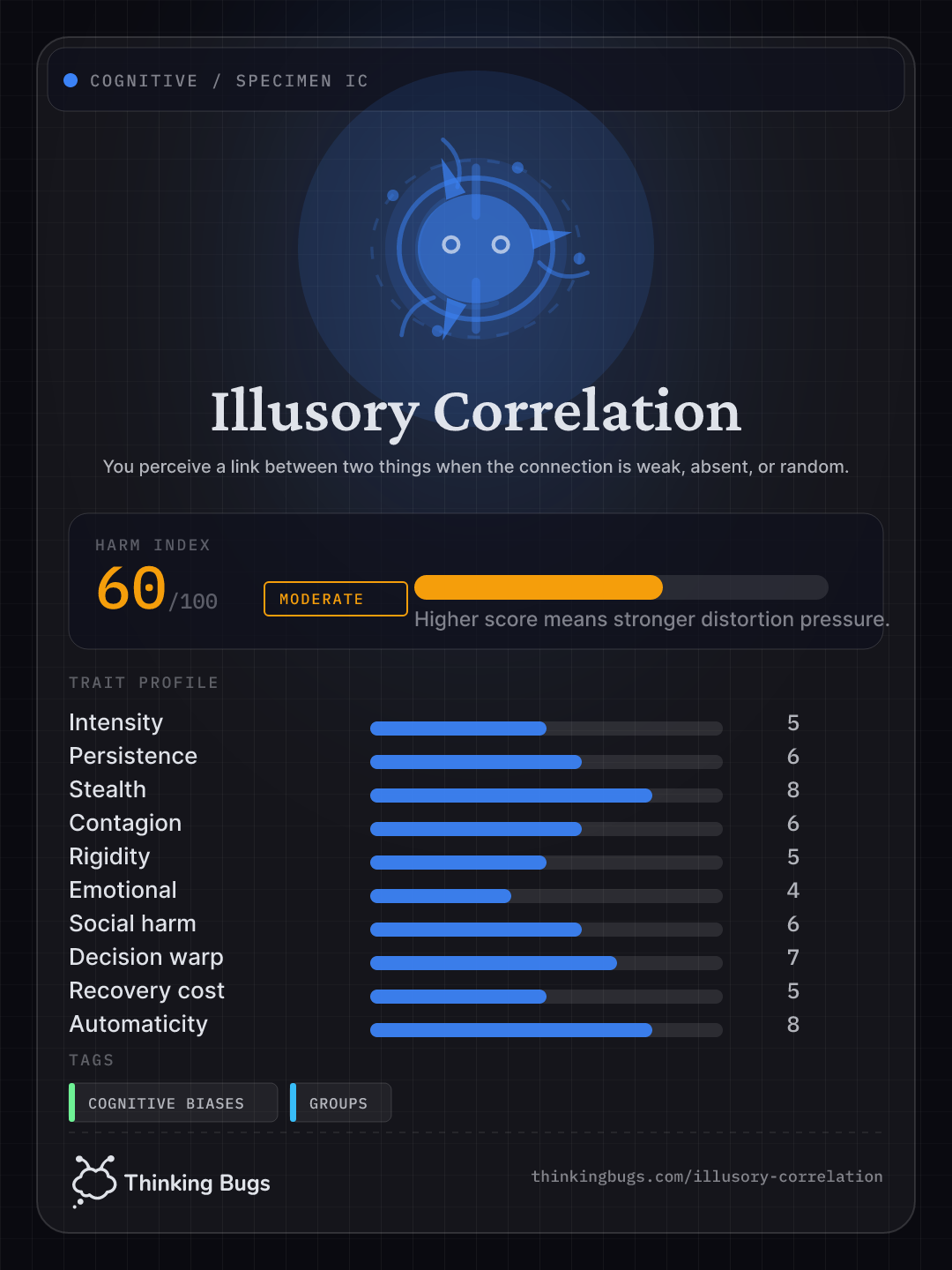 Illusory Correlation specimen card