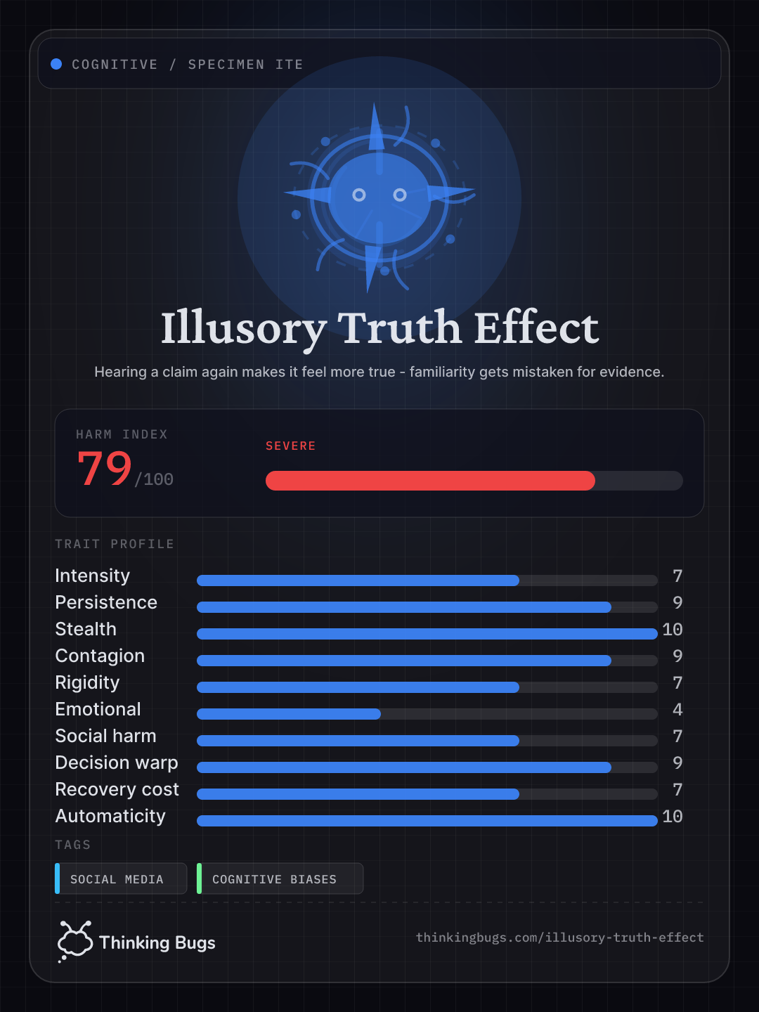 Illusory Truth Effect specimen card
